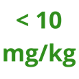 Teneur en soufre : Maximum 10 mg/kg